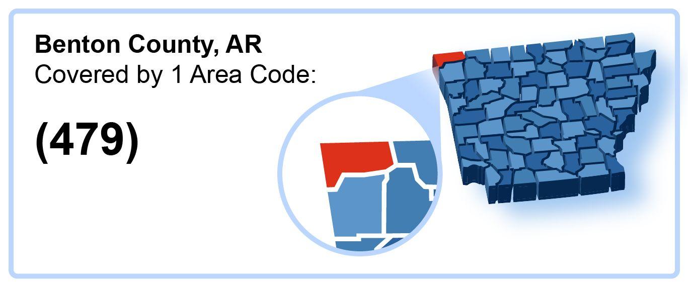 479_Area_Code_in_Benton _County_Arkansas