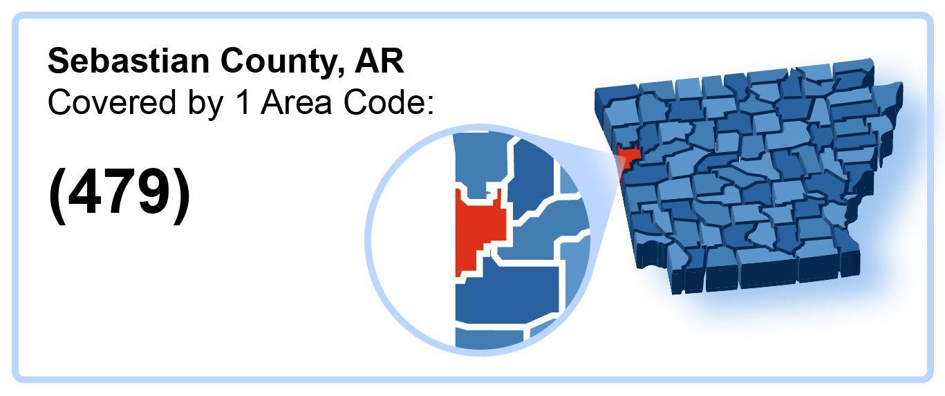 479_Area_Code_in_Sebastian _County_Arkansas