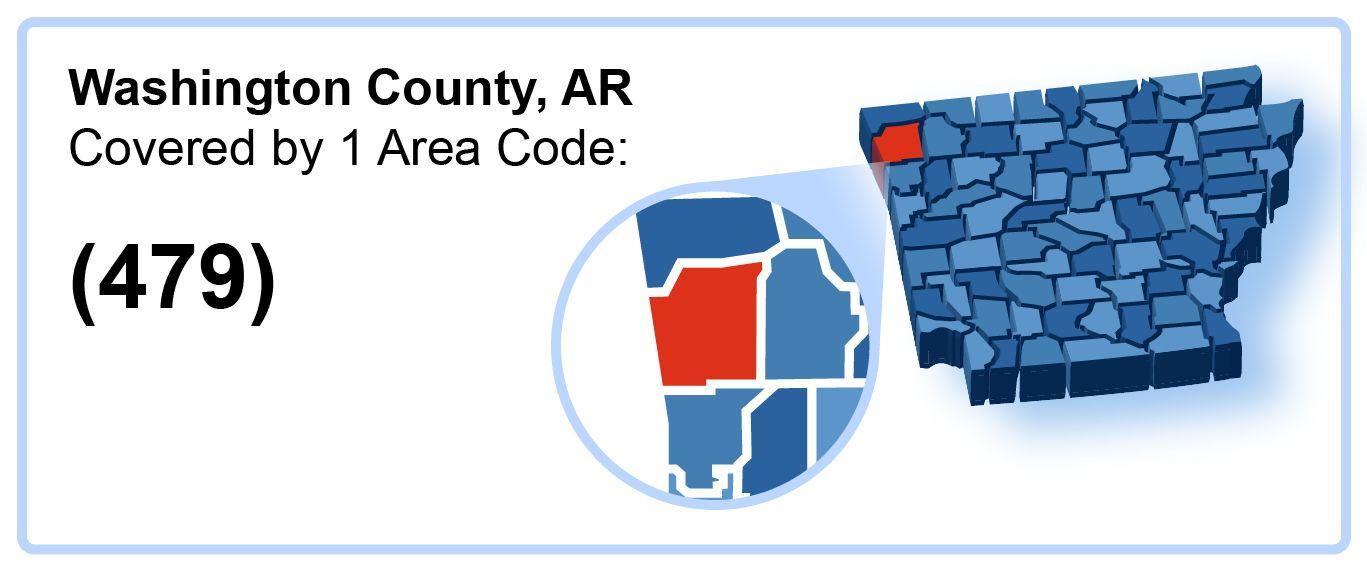479_Area_Code_in_Washington _County_Arkansas