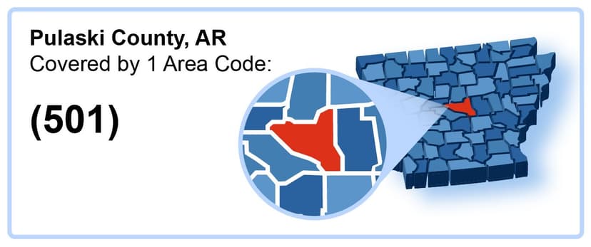 501_Area_Code_in_Pulaski_County_Arkansas